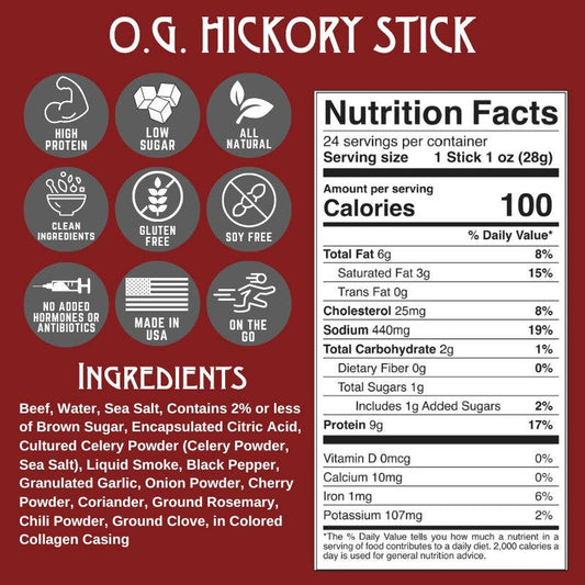 Righteous Felon O.G. Hickory Beef Stick 1oz